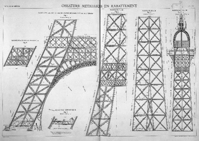 Eiffel-torony építése