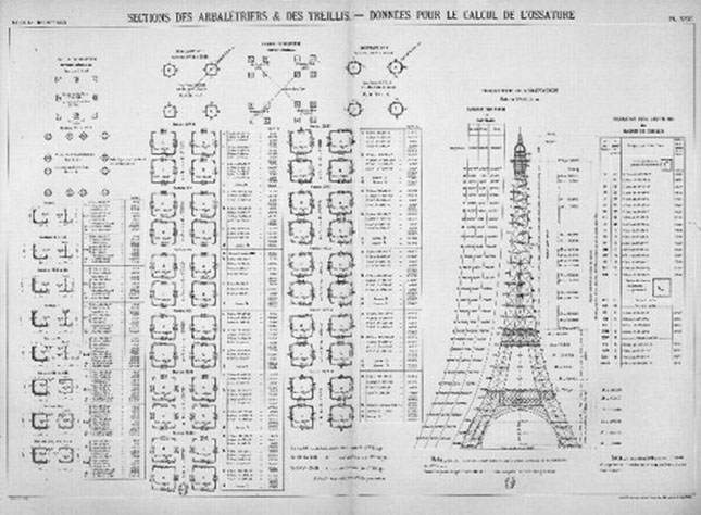 Eiffel-torony építése