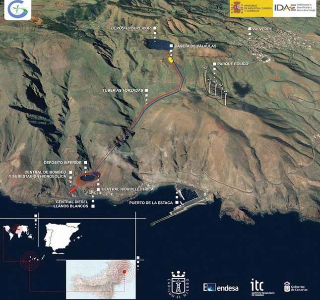 El Hierro