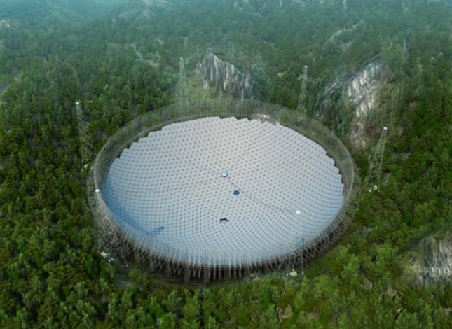 FAST (Five-hundred-meter Aperture Spherical Radio Telescope)