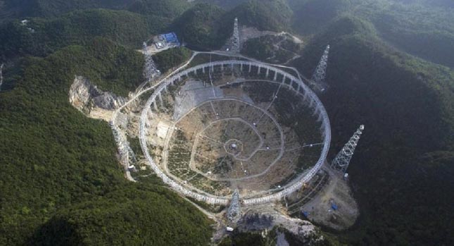 FAST (Five-hundred-meter Aperture Spherical Radio Telescope)