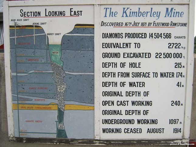 Kimberley Mine Hatalmas Gyémántbánya Dél Afrikában Érdekes Világ
