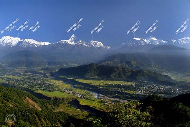 Pokhara, Nepal