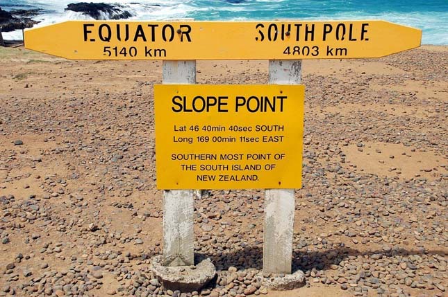 Slope Point