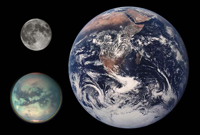 A Titán hold méretének összehasonlítása
