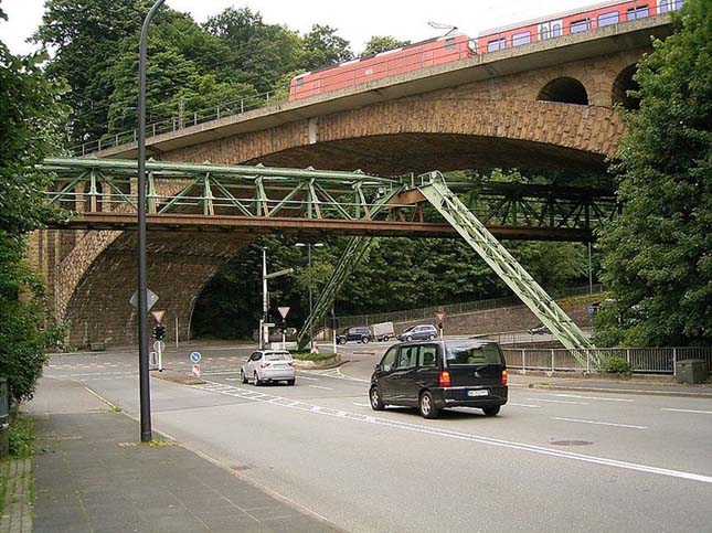 Wuppertal függővasút