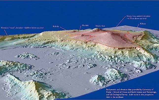 Mauna Kea