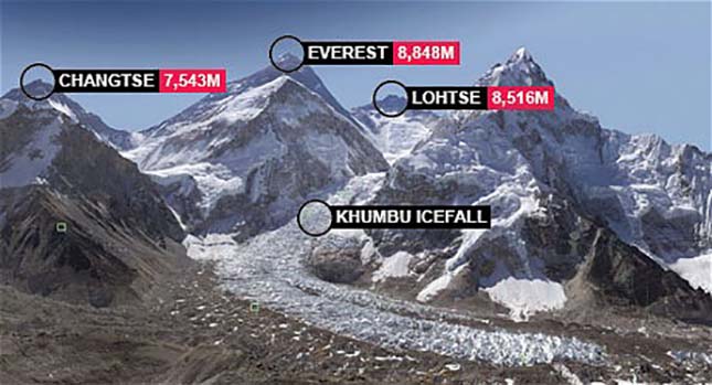 everest-map