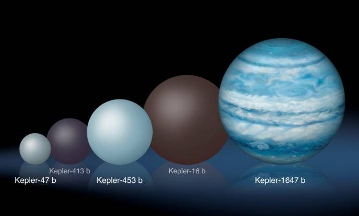 kepler-2