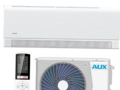 Hogyan válaszd meg a klíma optimális helyét otthonodban?